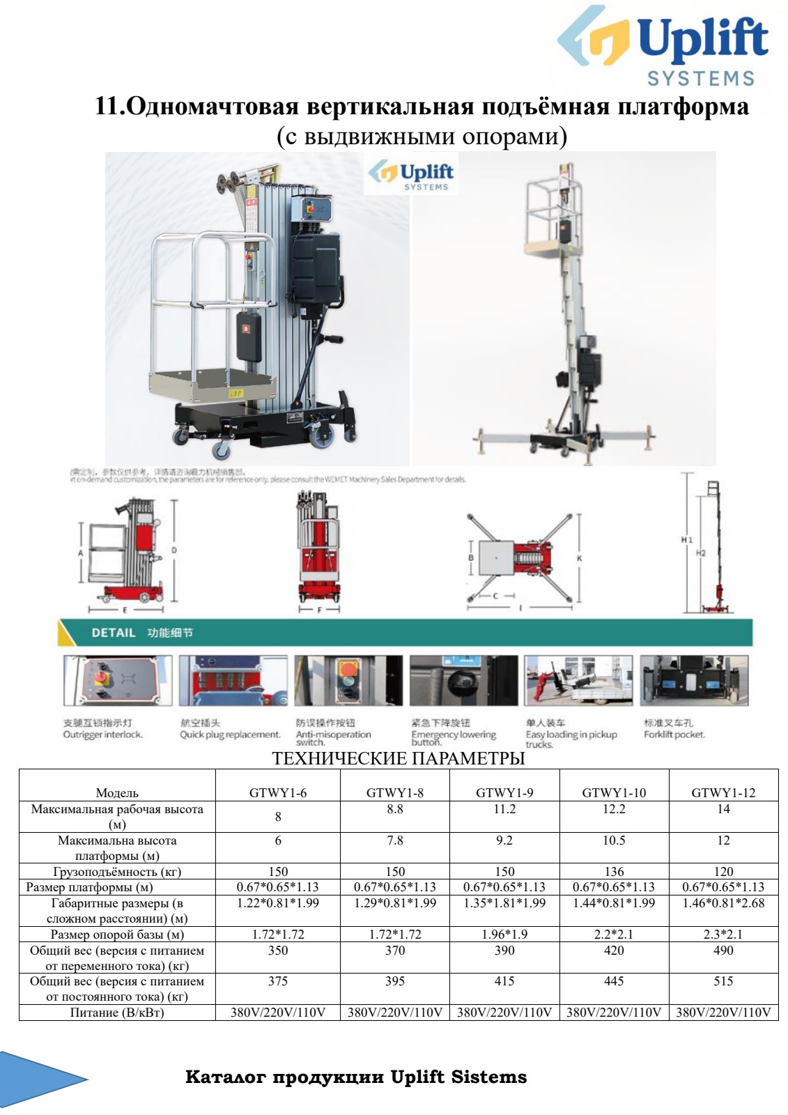 Uplift System Sign In Uplift Systems — Industrial Lifting Equipment