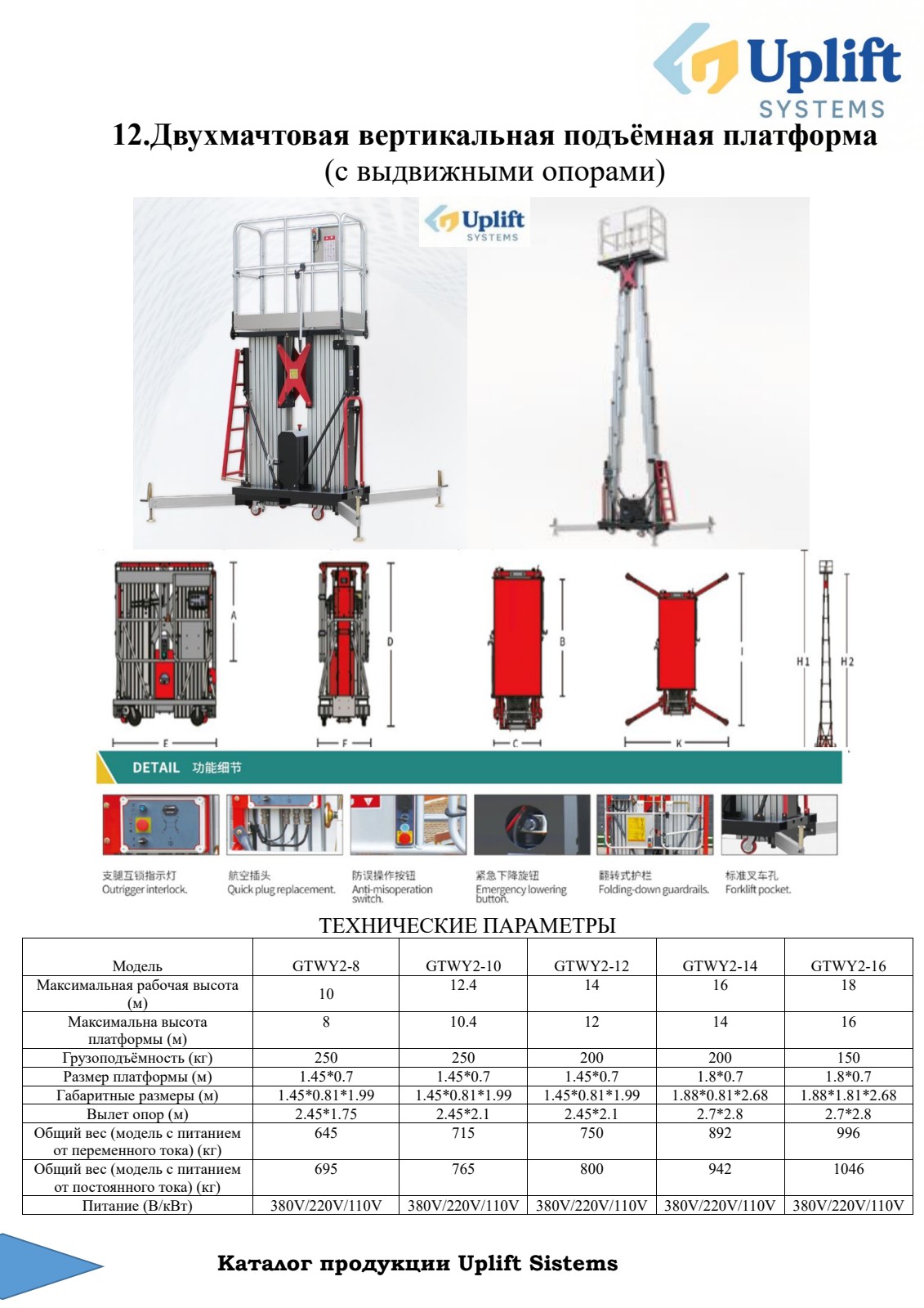 Uplift System Sign In Uplift Systems — Industrial Lifting Equipment
