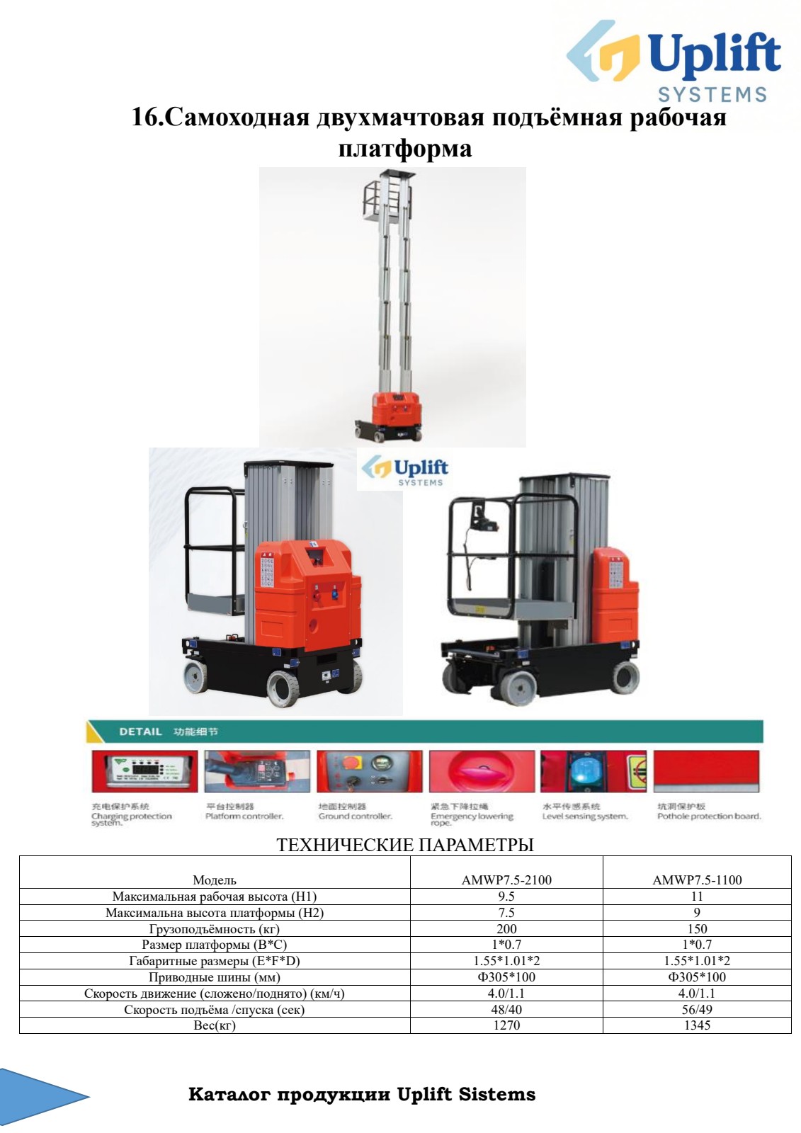 Uplift System Sign In Uplift Systems — Industrial Lifting Equipment