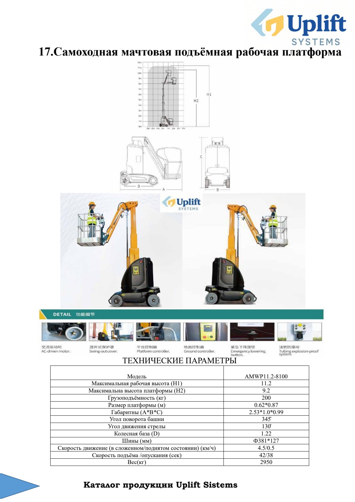 Uplift System Sign In Uplift Systems — Industrial Lifting Equipment