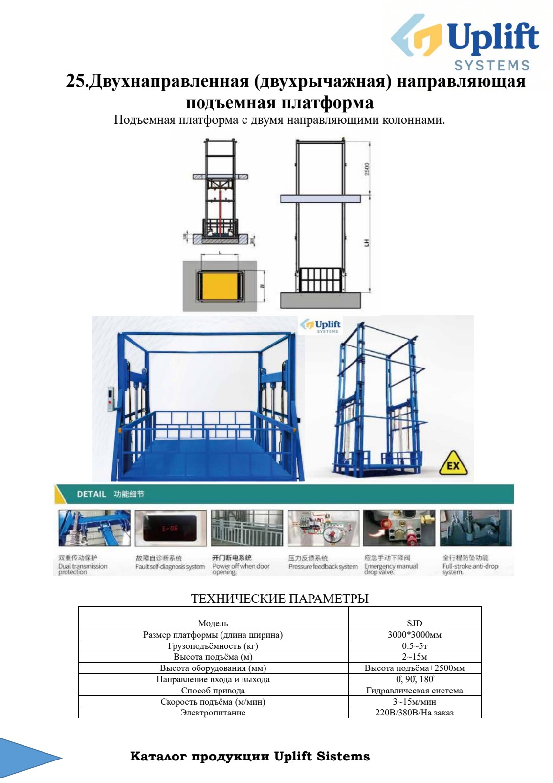 Uplift System Sign In Uplift Systems — Industrial Lifting Equipment