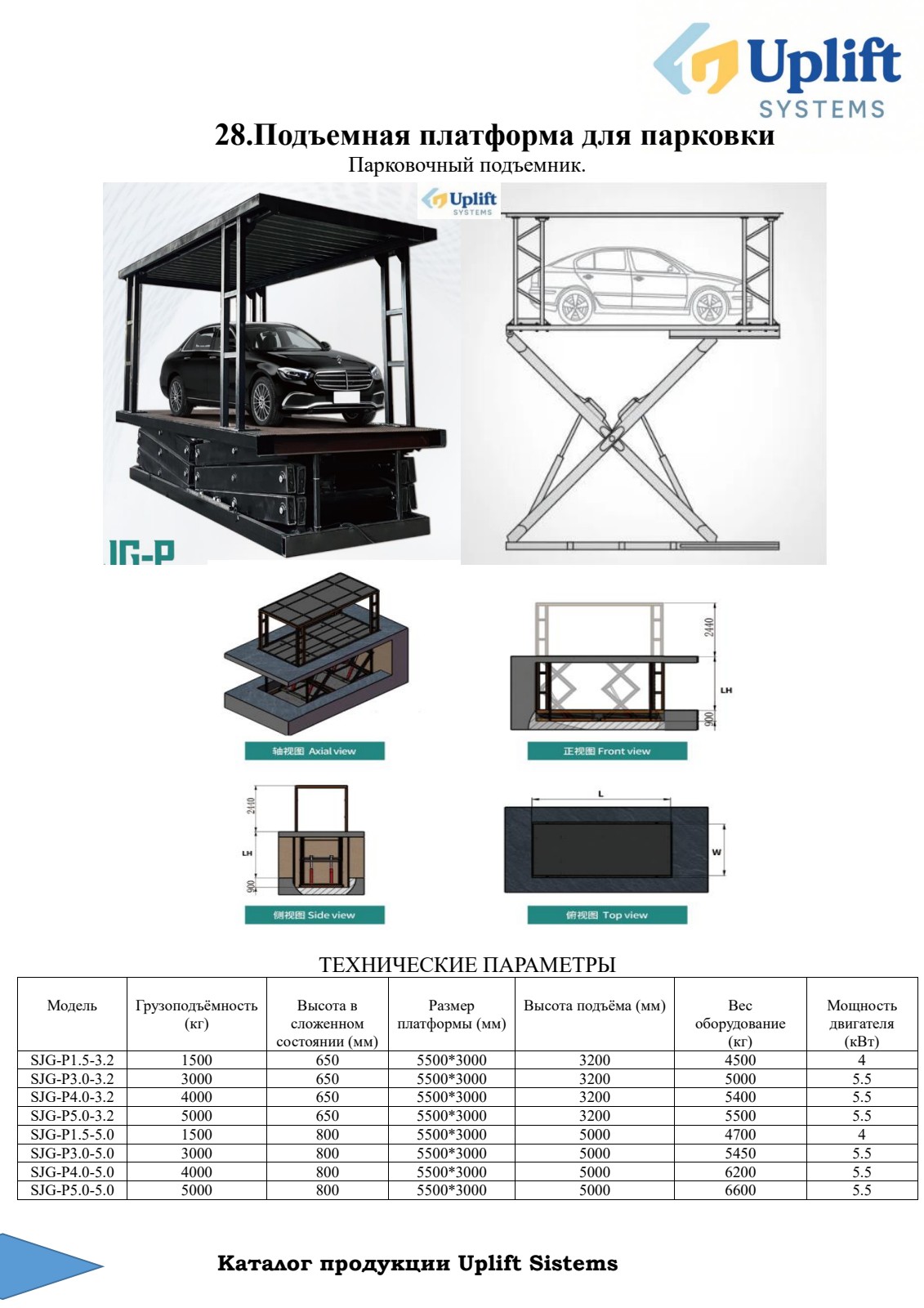Uplift System Sign In Uplift Systems — Industrial Lifting Equipment