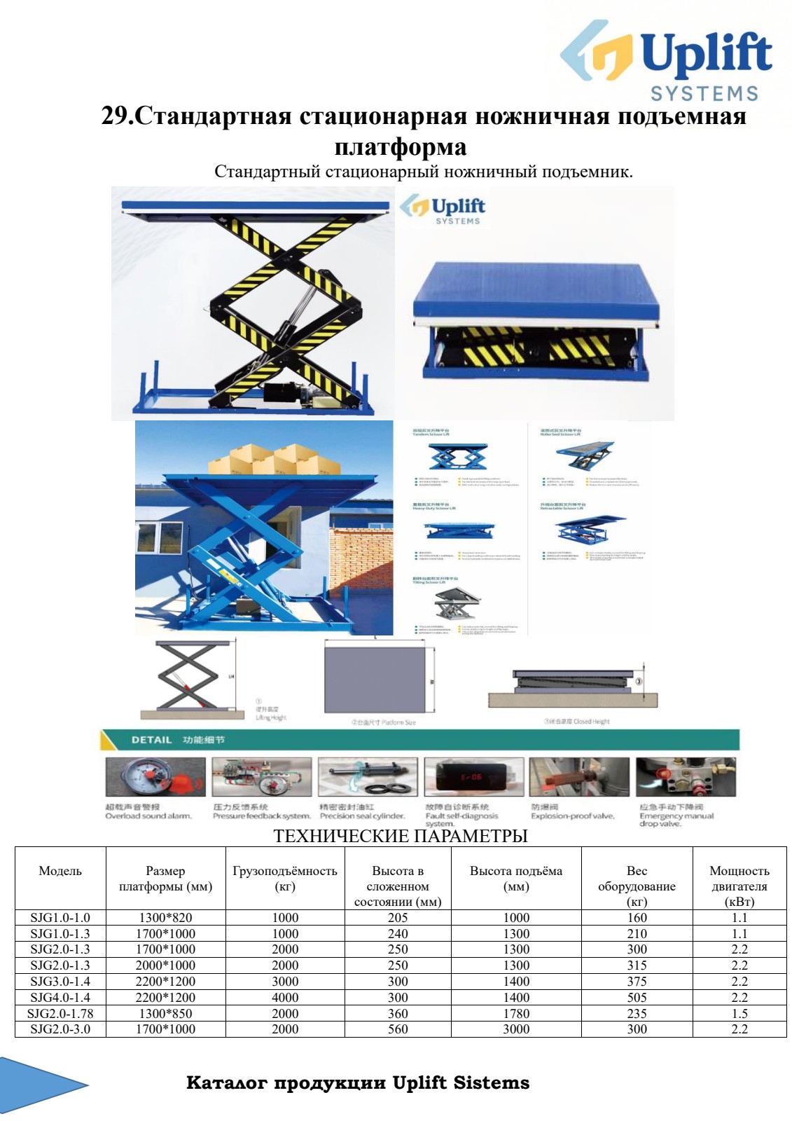 Uplift System Sign In Uplift Systems — Industrial Lifting Equipment