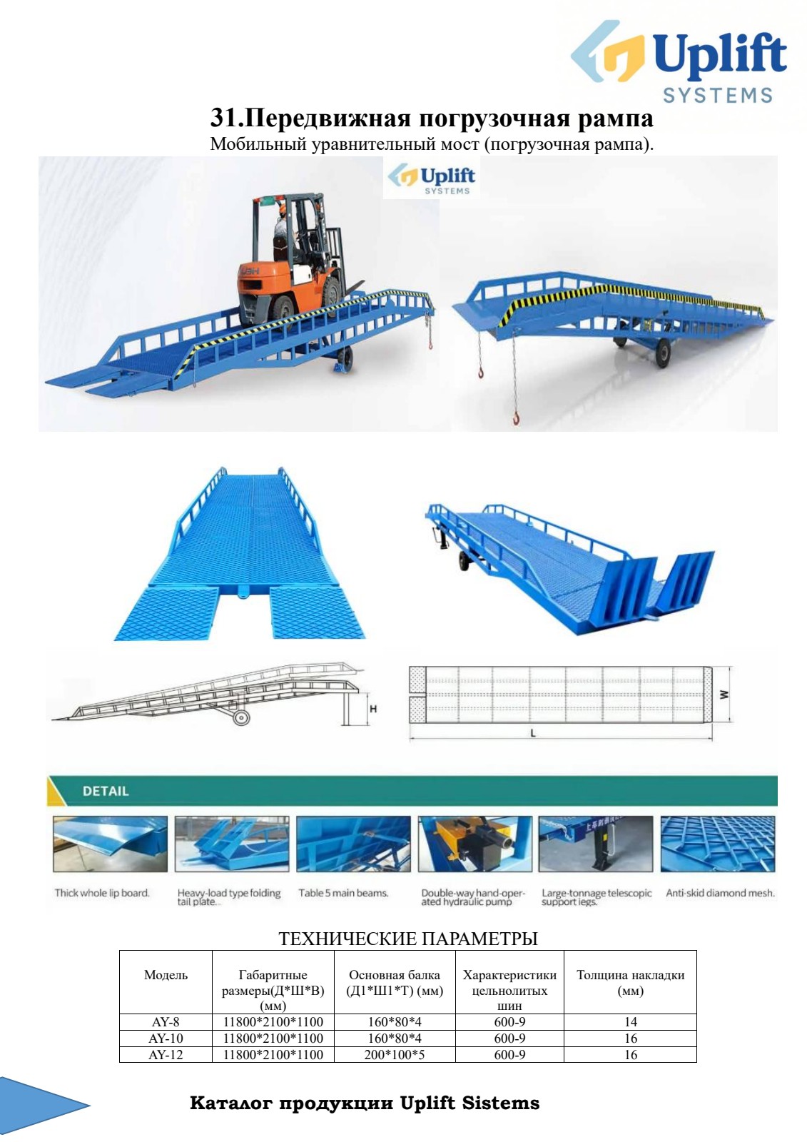 Uplift System Sign In Uplift Systems — Industrial Lifting Equipment