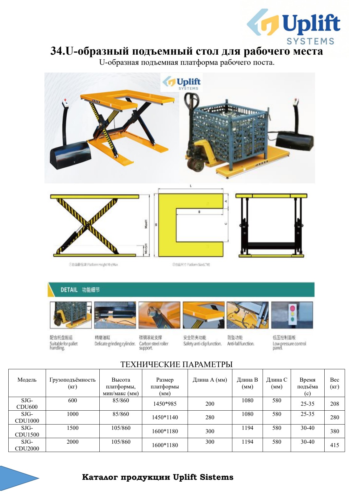 Uplift System Sign In Uplift Systems — Industrial Lifting Equipment