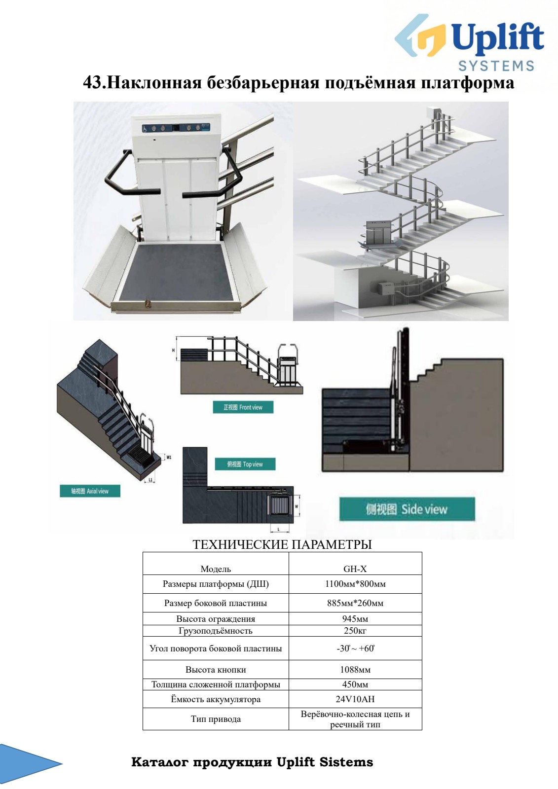 Uplift System Sign In Uplift Systems — Industrial Lifting Equipment