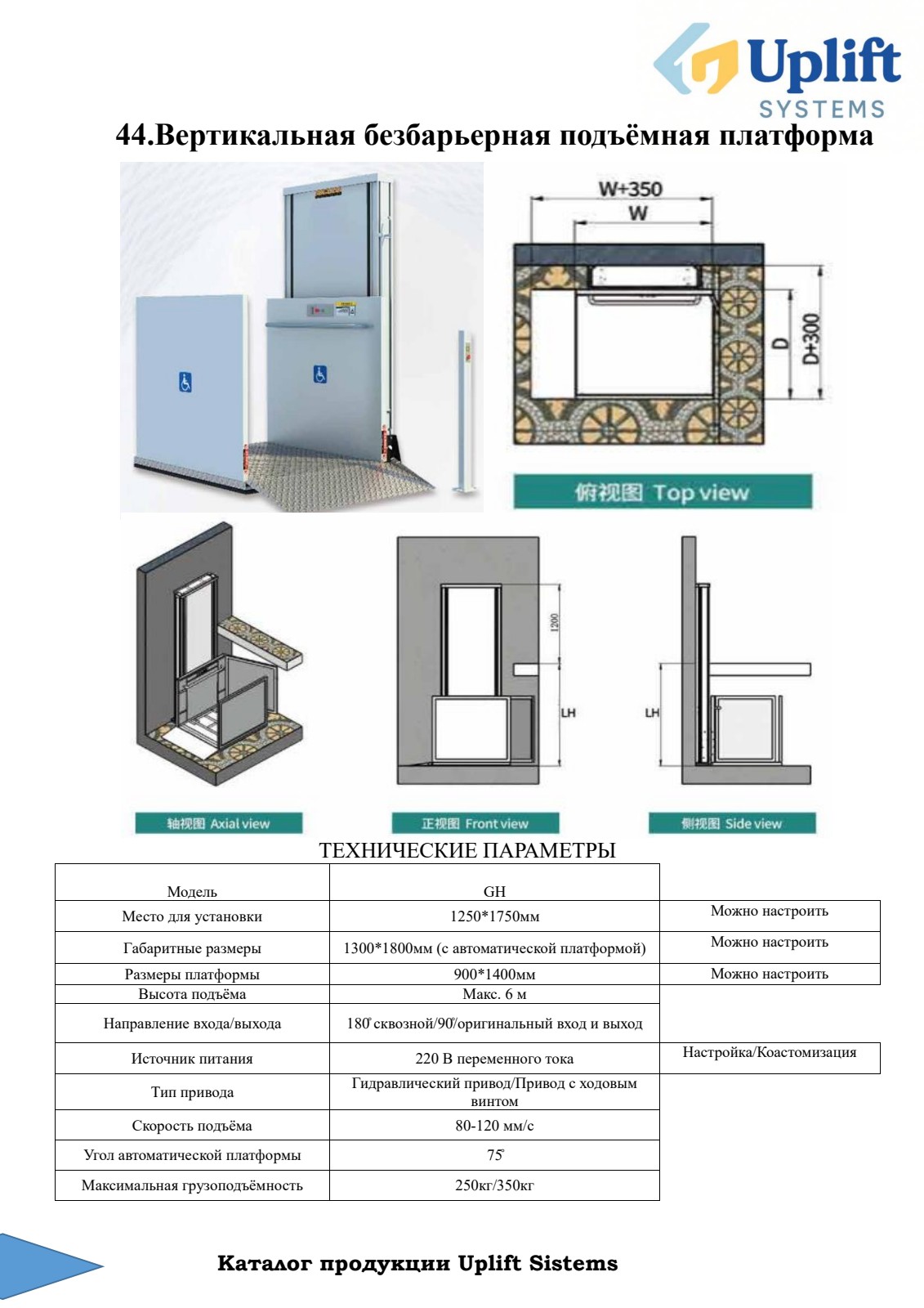 Uplift System Sign In Uplift Systems — Industrial Lifting Equipment