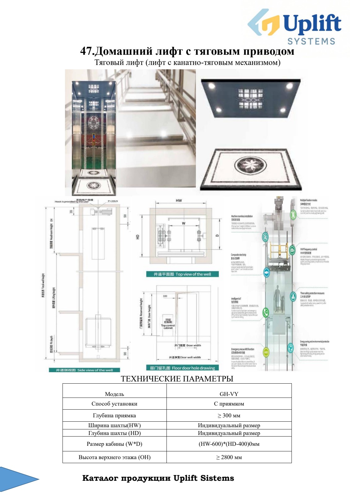 Uplift Control System Uplift Systems — Industrial Lifting Equipment
