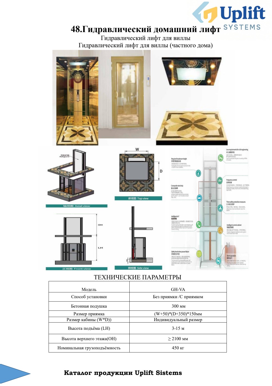 Uplift System Sign In Uplift Systems — Industrial Lifting Equipment
