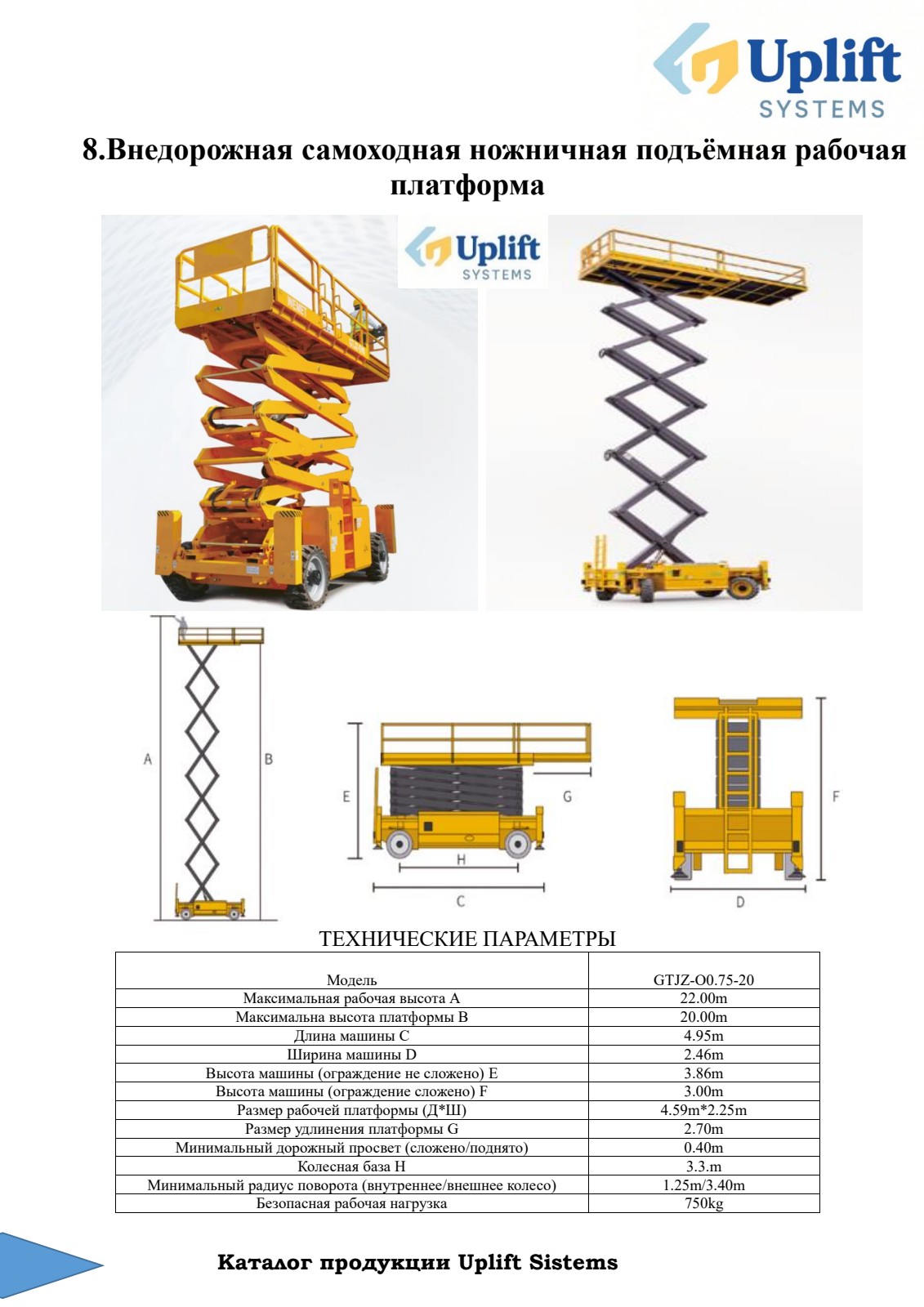 Uplift System Sign In Uplift Systems — Industrial Lifting Equipment